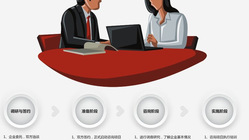 医疗器械知识产权尽职调查重点解析